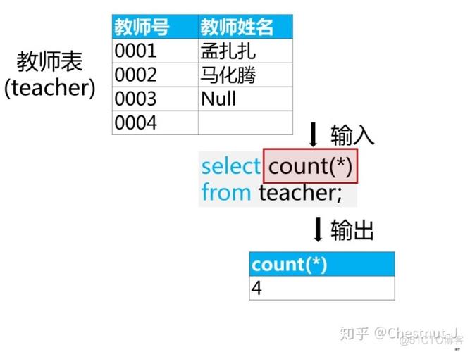 Oracle Java连接字符串如何正确配置？-图2