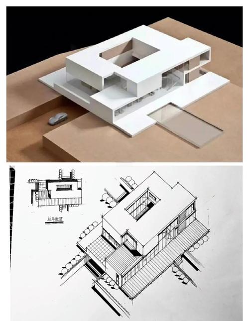 Architecture教程，从入门到精通？-图2