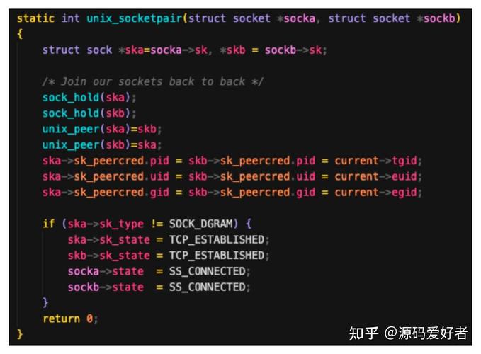 Linux开发Java程序，PDF该这样学吗？-图1