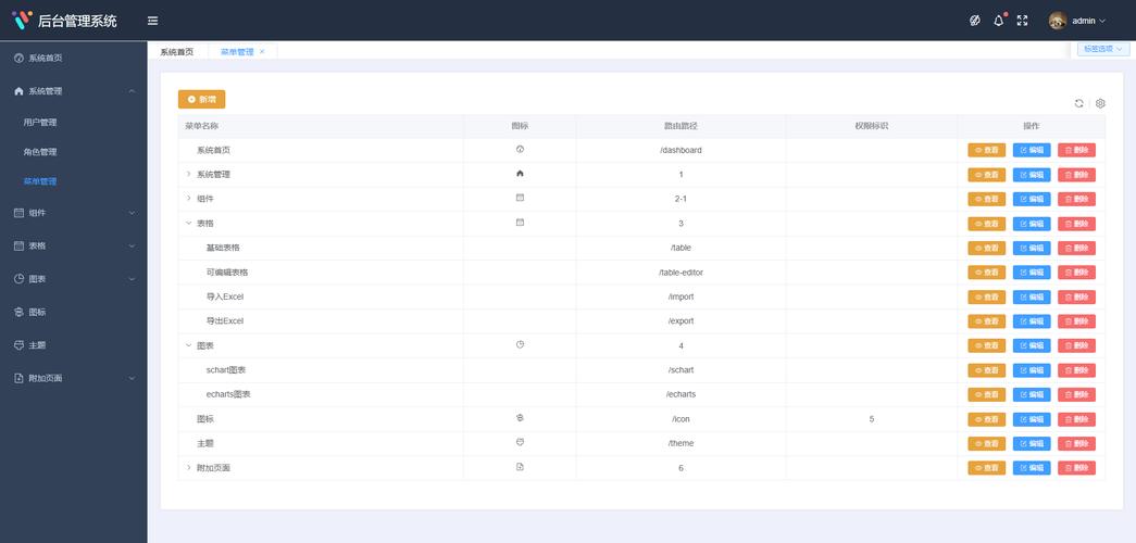 jquery 调用java后台方法-图2 jquery 调用java后台方法-图2