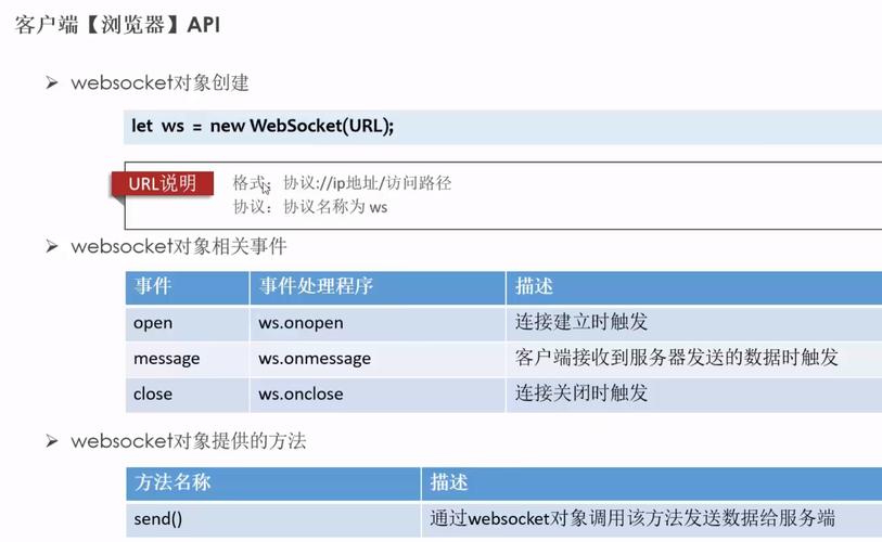 websocket java客户端-图3