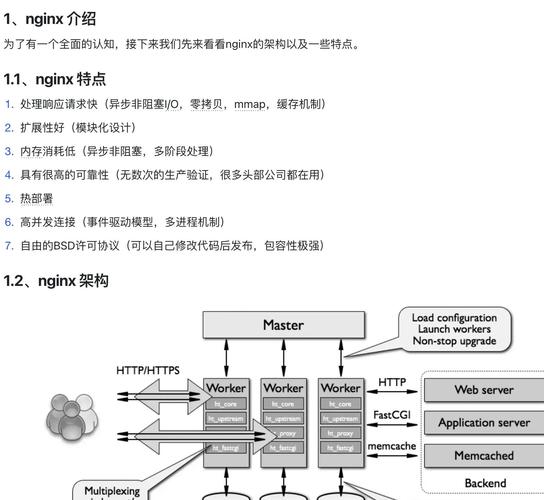 CentOS下Nginx如何部署Python应用?-图1 CentOS下Nginx如何部署Python应用?-图1
