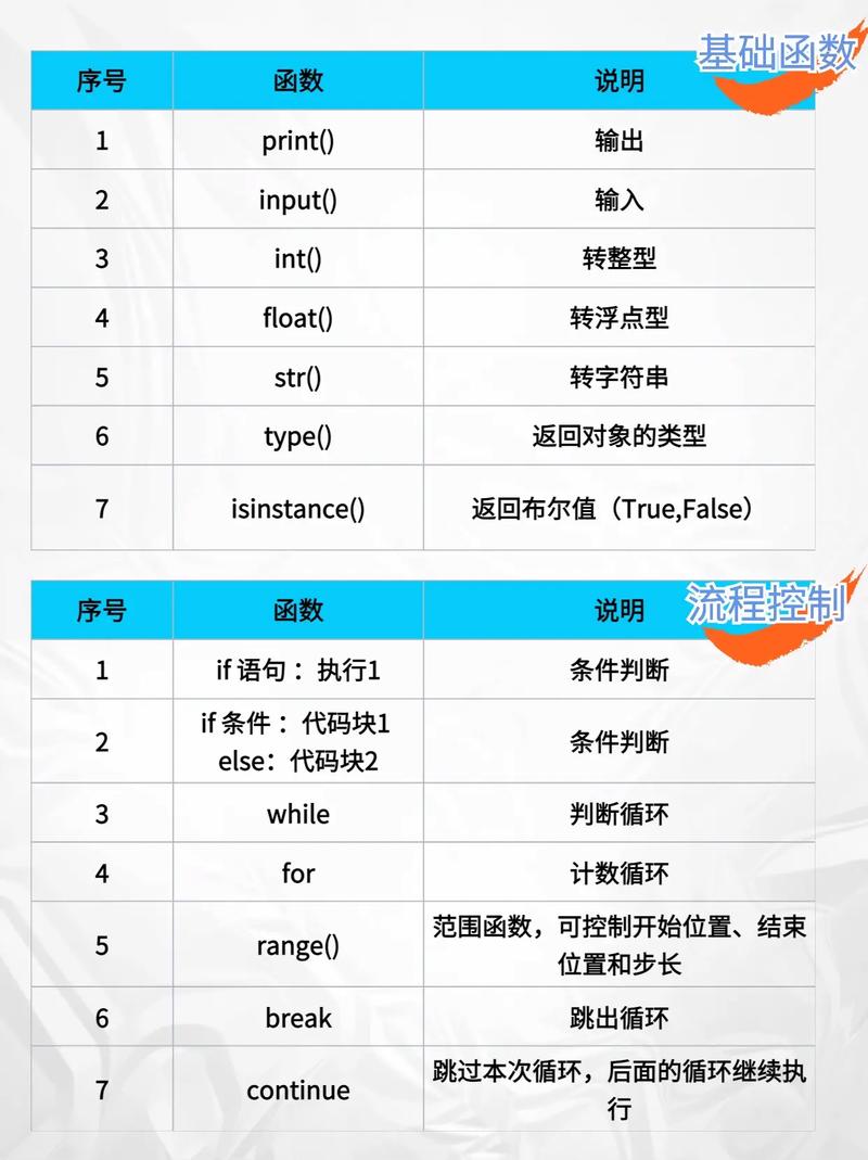 python class thread-图3