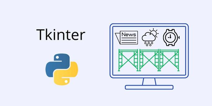Python tkinter如何自定义窗口图标？-图1