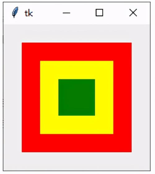 Python tkinter如何自定义窗口图标？-图3