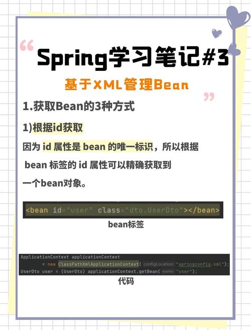 java spring获取bean-图1