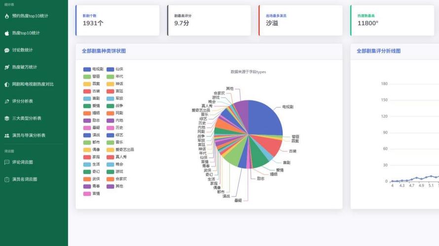 python flask quokka-图3 python flask quokka-图3