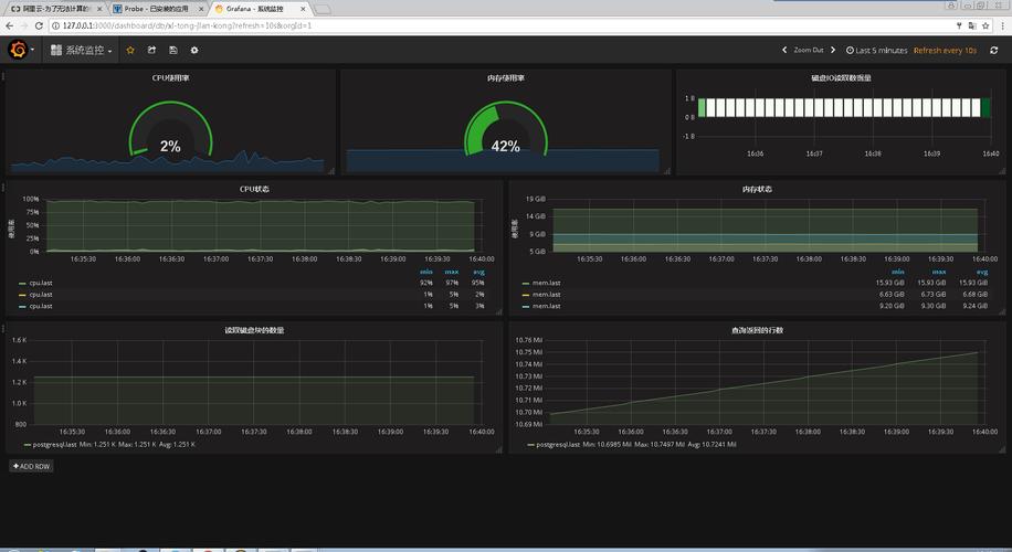 Python如何用InfluxDB API高效读写数据？-图1