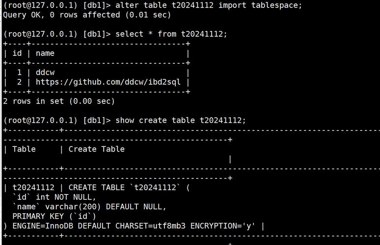 Java更新MySQL数据失败怎么办？-图1