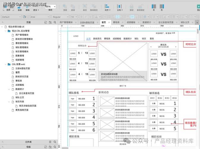 axure rp 7.0 教程-图2