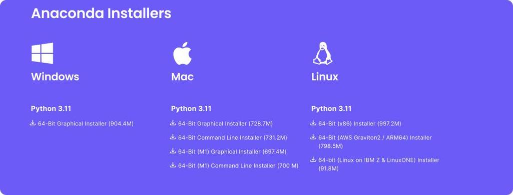 Anaconda与Python有何关联?-图2 Anaconda与Python有何关联?-图2