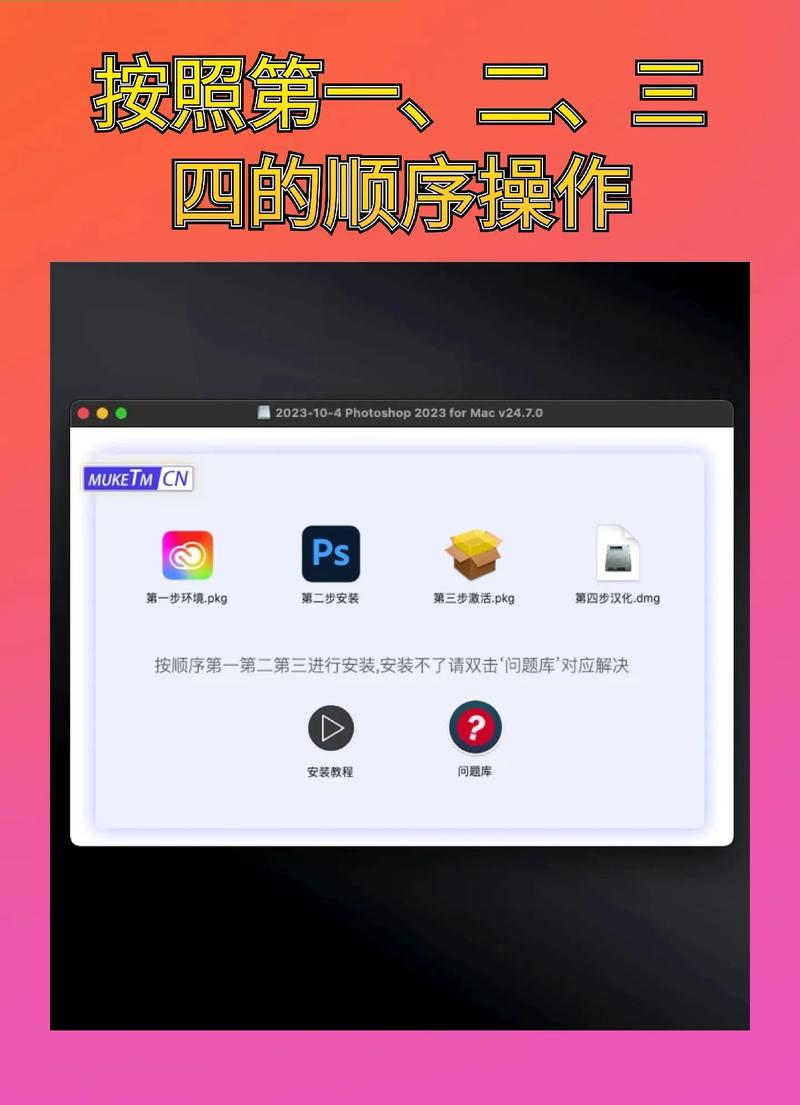 mac版Photoshop怎么用？-图1