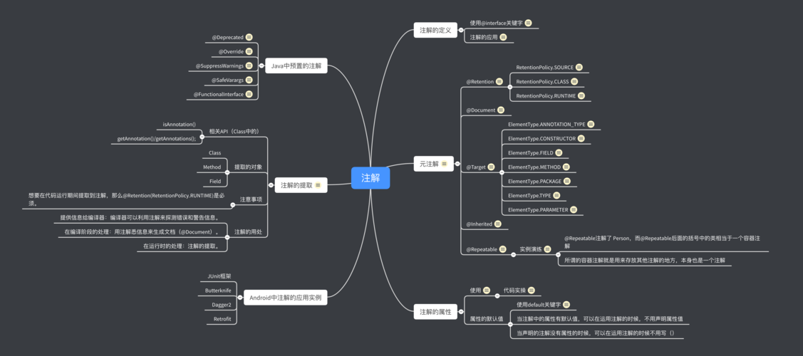 android java 教程-图2