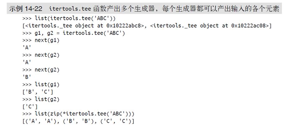 python itertools 组合-图2 python itertools 组合-图2