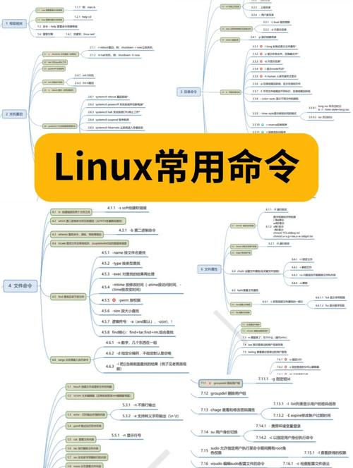Linux Ubuntu教程，新手如何快速入门？-图3