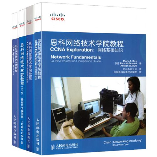 CCNA教程，如何系统掌握思科网络技术？-图1
