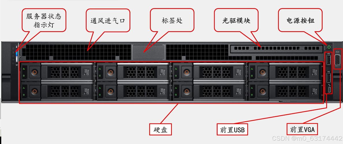 java socket 连接服务器-图1