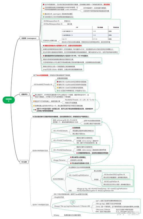 java 性能优化权威指南.pdf-图2