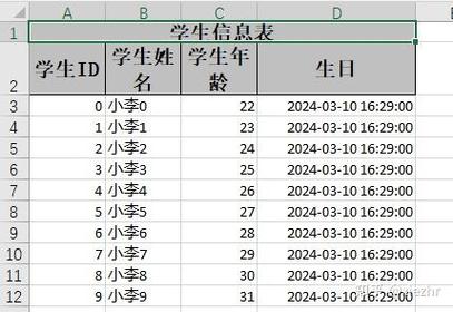 Java POI如何高效读取Excel文件？-图1