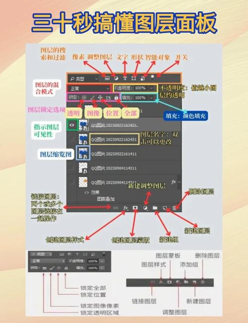 PS教程，从零开始学PS，这些技巧你get了吗？-图1