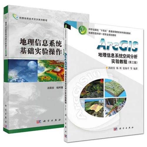 ArcGIS空间分析实验教程如何快速上手？-图3