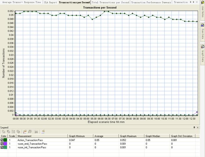 loadrunner 调用python-图3
