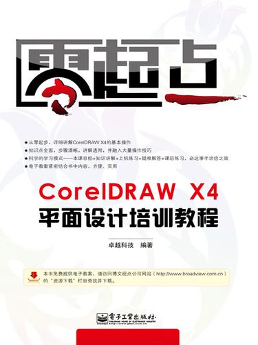 CorelDRAW如何转PDF？排版、导出技巧有哪些？-图3