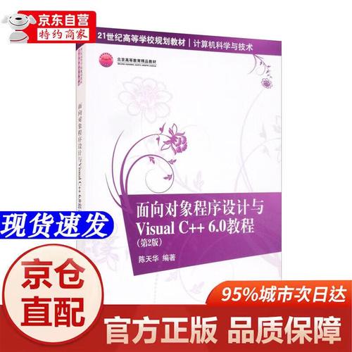 visual c 6.0 教程-图2