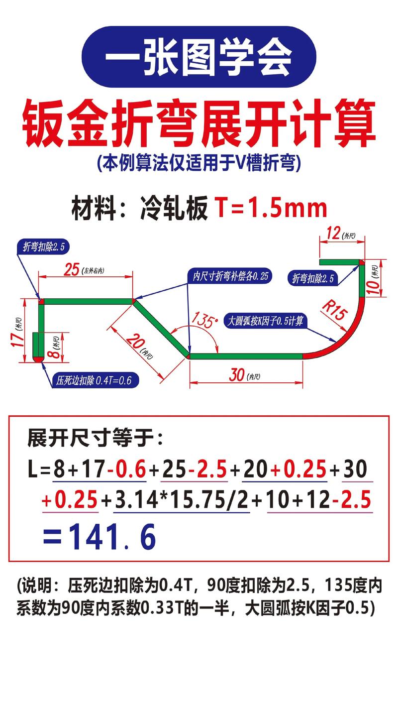 Solidworks钣金教程从哪学起？-图1