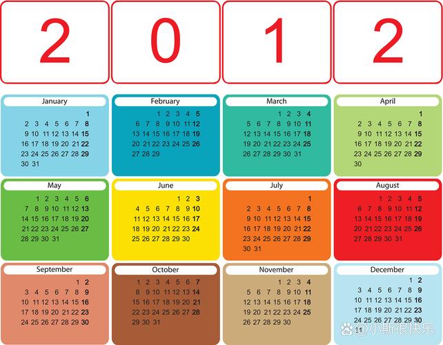 Java Calendar 如何获取指定日期的 day？-图2