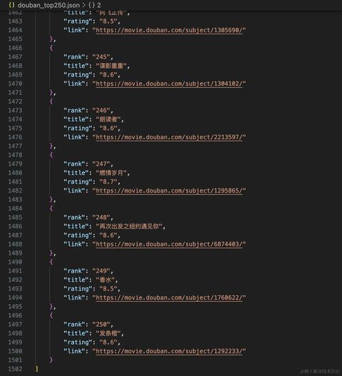 Python 3.6.1如何安装配置Scrapy？-图2