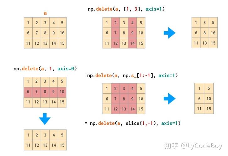 python numpy arctan-图1