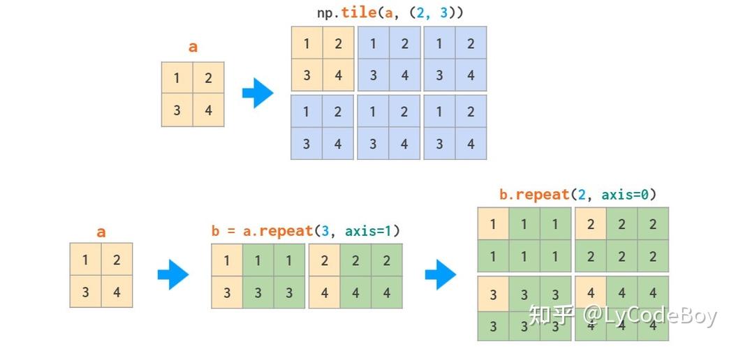 python numpy arctan-图3