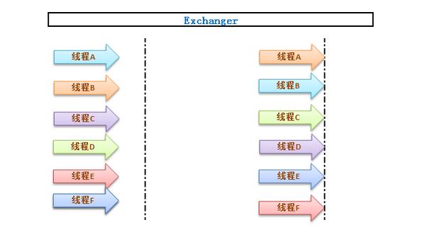 java ews exchange-图3 java ews exchange-图3