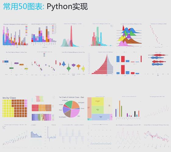 python combinations-图3