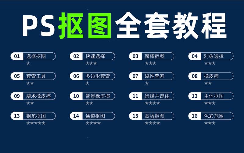 photoshop 视频 教程-图1