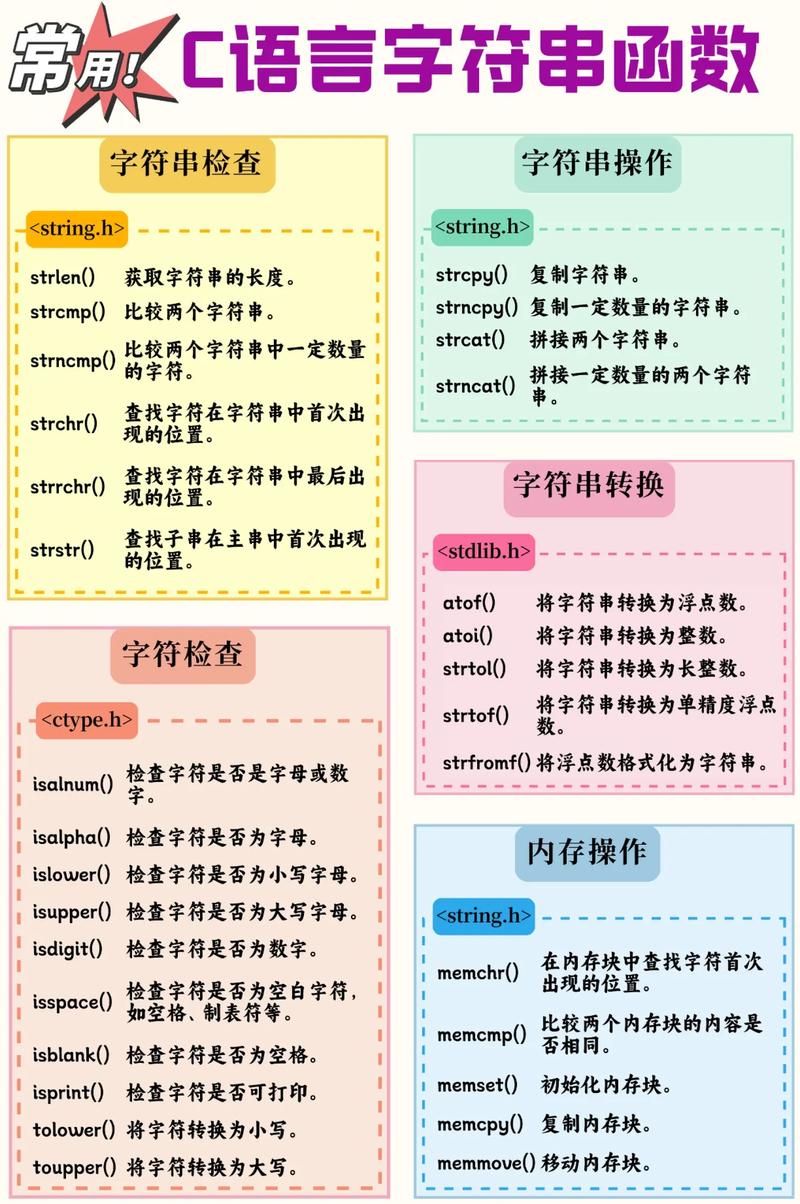 Java字符串转double，如何正确转换与异常处理？-图1
