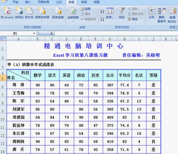 excel2007自学视频教程-图3