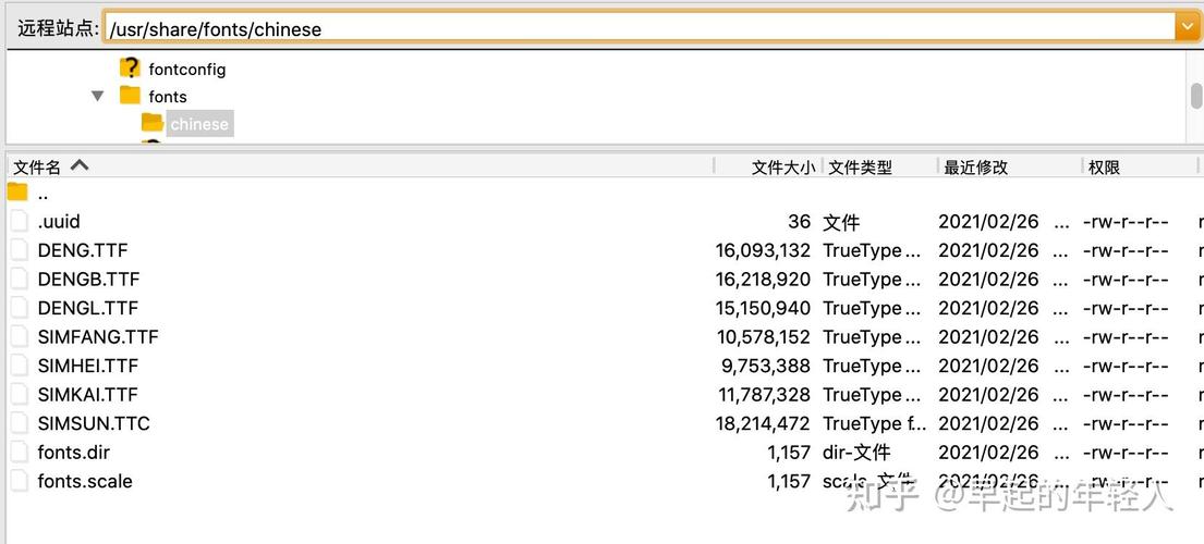 java linux 文件名 乱码-图3