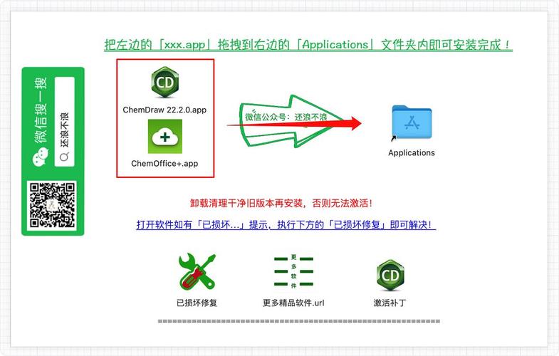chemdraw破解版安装教程-图1 chemdraw破解版安装教程-图1