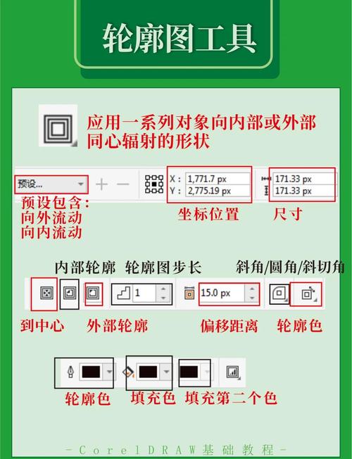 CorelDraw平面设计教程，从入门到精通难不难？-图2