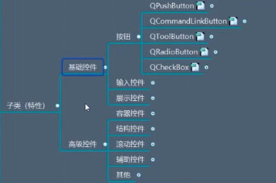 python qradiobutton-图1