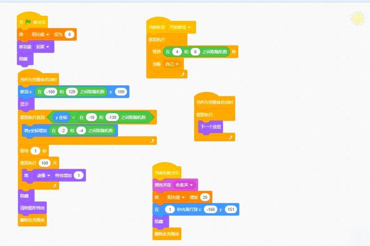 儿童编程Scratch教程怎么学？-图2