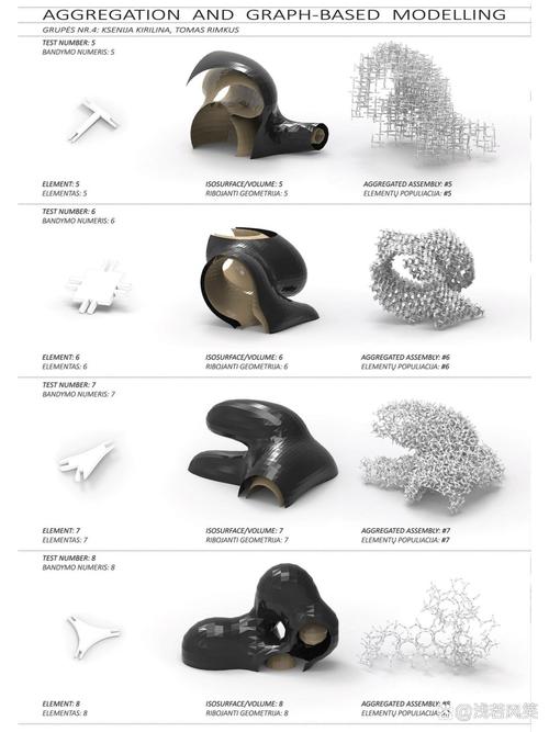 grasshopper入门教程从哪开始学？-图3