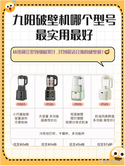 九阳酸奶机怎么做酸牛奶视频教程-图1