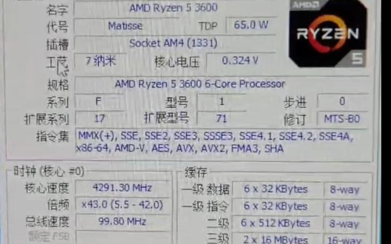 Ryzen5 1600超频教程,具体怎么操作?-图1 Ryzen5 1600超频教程,具体怎么操作?-图1