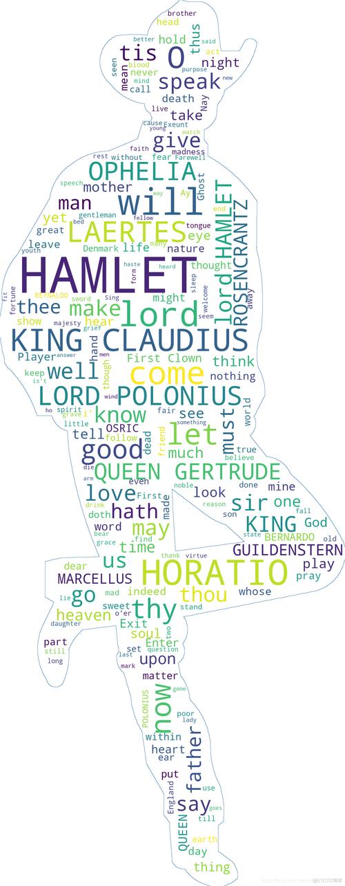 Python FileWatchdog如何实时监控文件变化?-图3 Python FileWatchdog如何实时监控文件变化?-图3