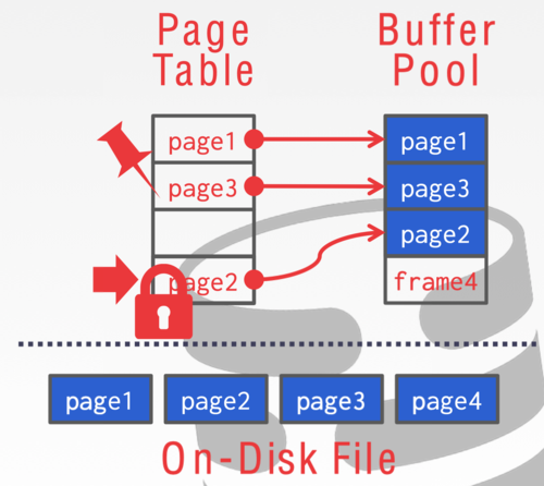 java 把bufferimage-图3
