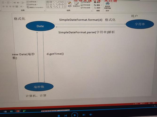 Java Long日期如何高效转换？-图3