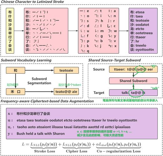 methodcaller如何动态调用Python方法？-图1